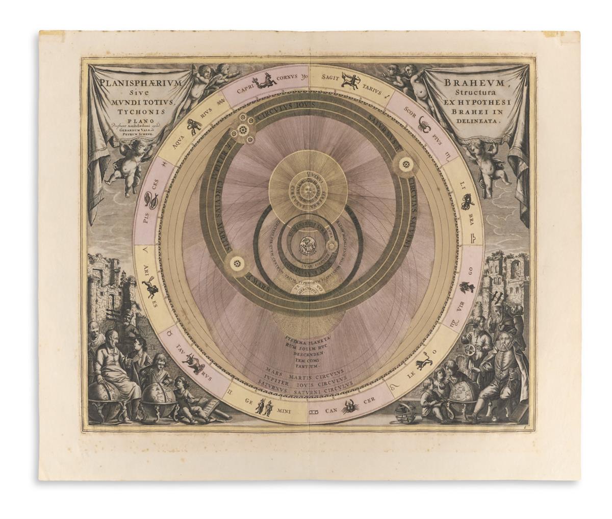 (CELESTIAL.) Cellarius, Andreas. Planisphaerium Braheum, Sive Structura Mundi Totius ex Hypothesi Tychonis Brahei in Plano Delineata.